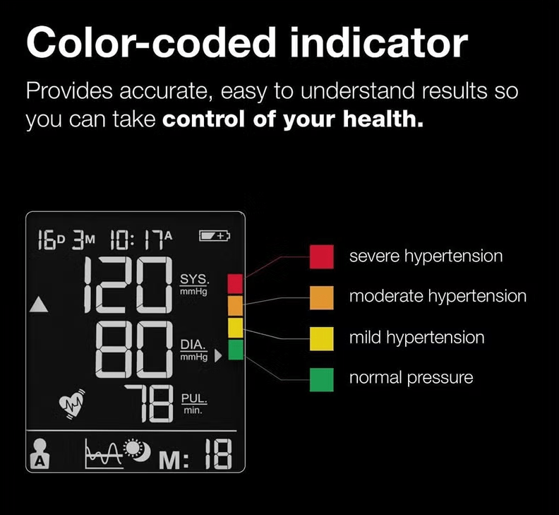 BRAUN Health Care BRAUN -  UPPER ARM BP MONITOR