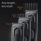BRAUN Shaving & Hair Removal BRAUN - BR HAIRCLIP HC5350 &nbsp; BlkDBlu &nbsp;BOX EURO