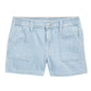 OLD NAVY - Utility Jeans Shorts